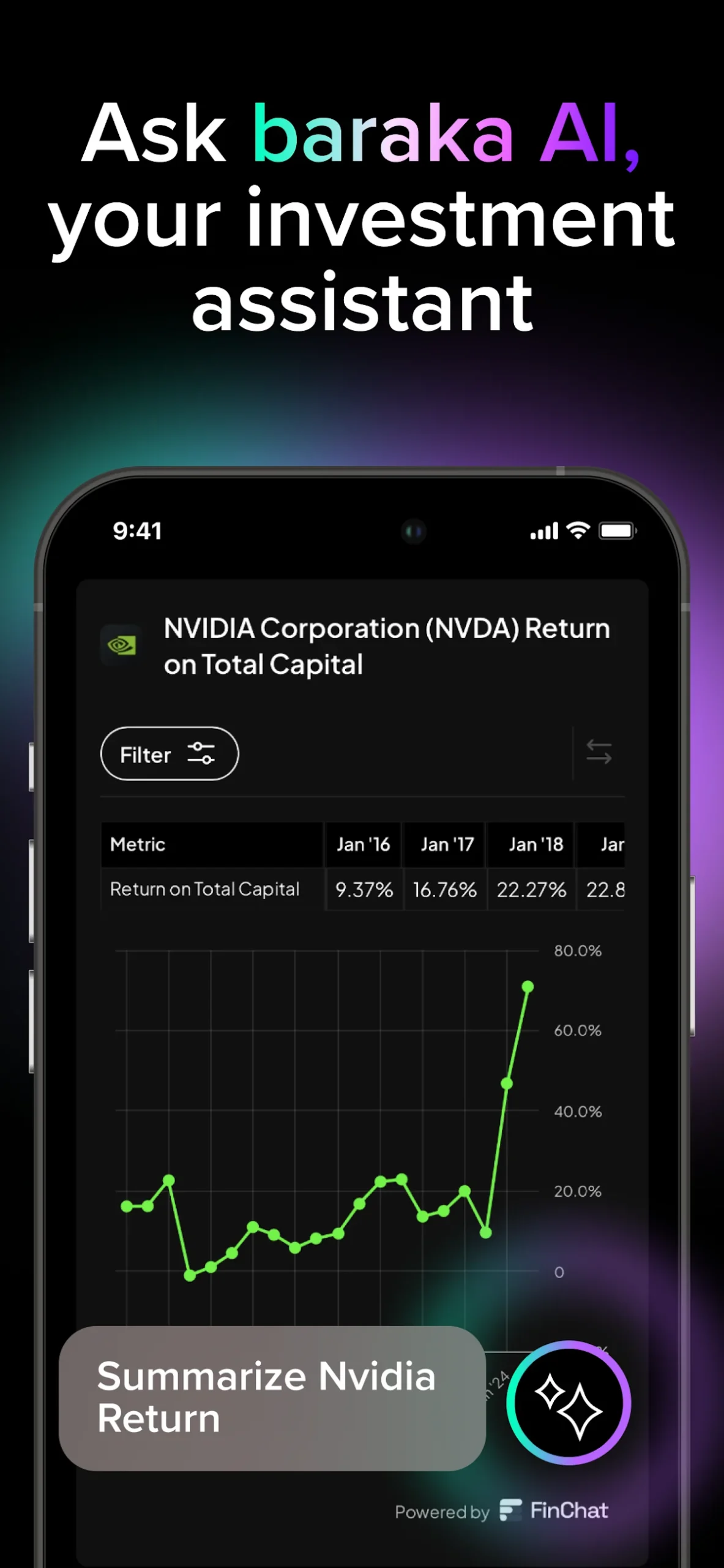 Baraka Financial Limited - 2