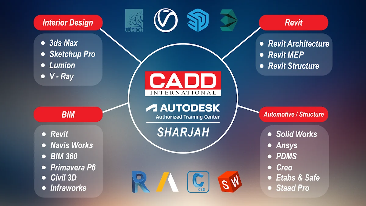 CADD International Projects & Training in SHARJAH